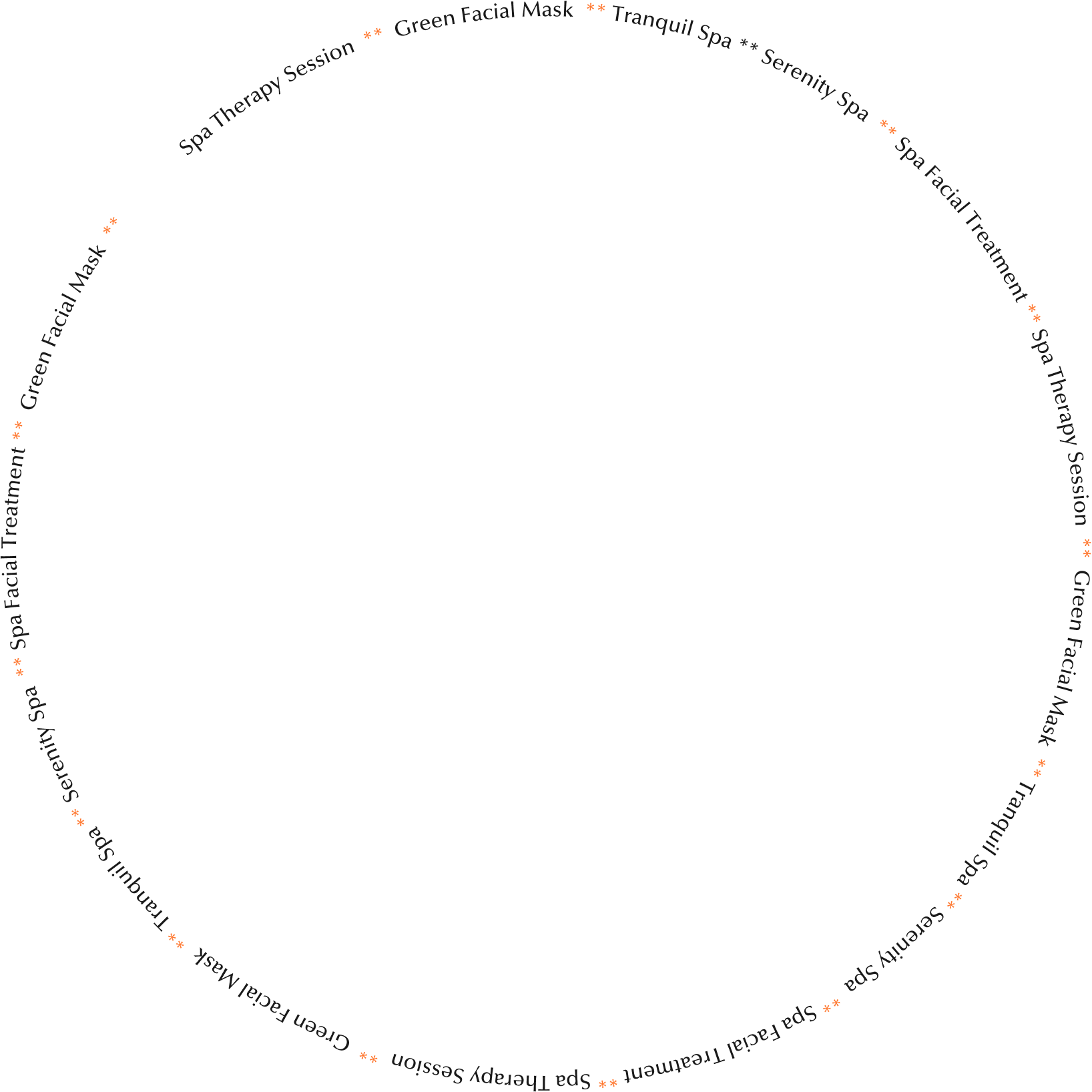 Ellipse Shape